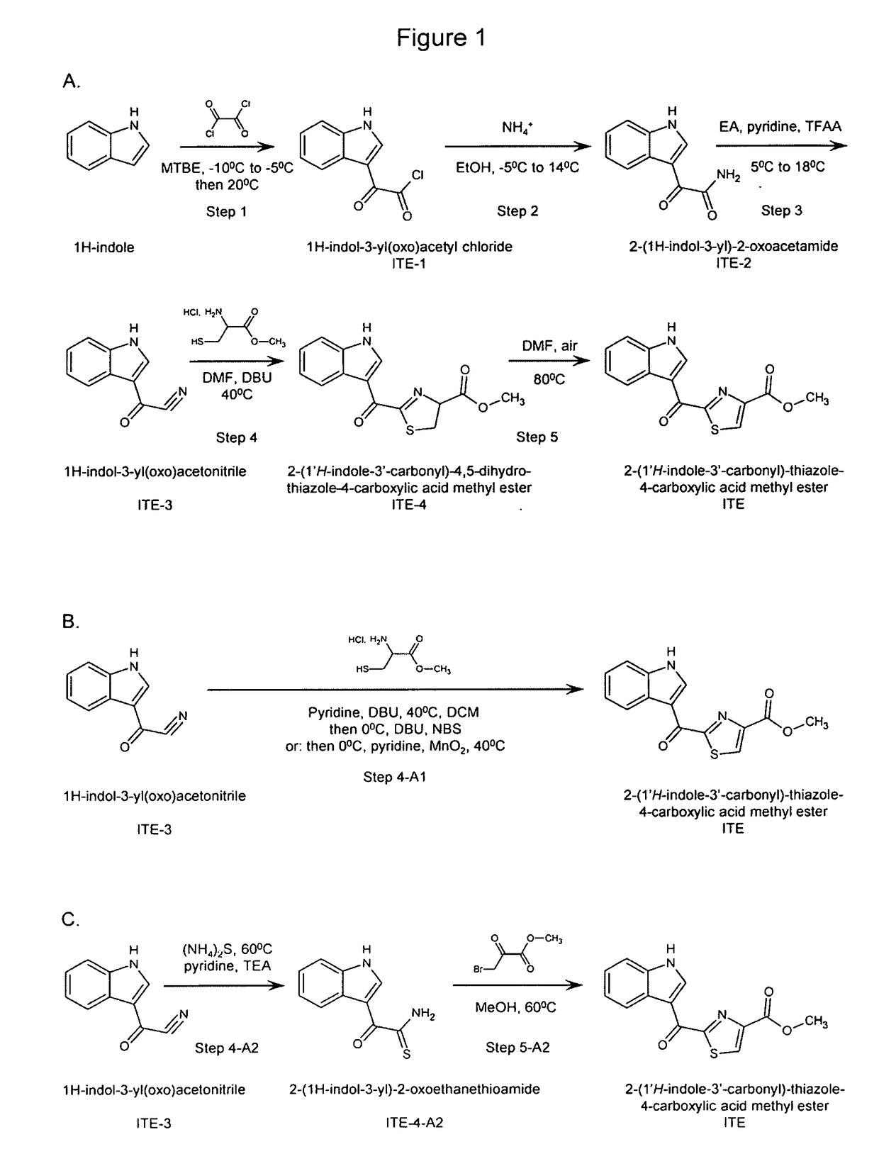 Efficient and scalable synthesis of 2-(1'H-Indole-3'-Carbonyl)-thiazole-4-carboxylic acid methyl ester and its structural analogs