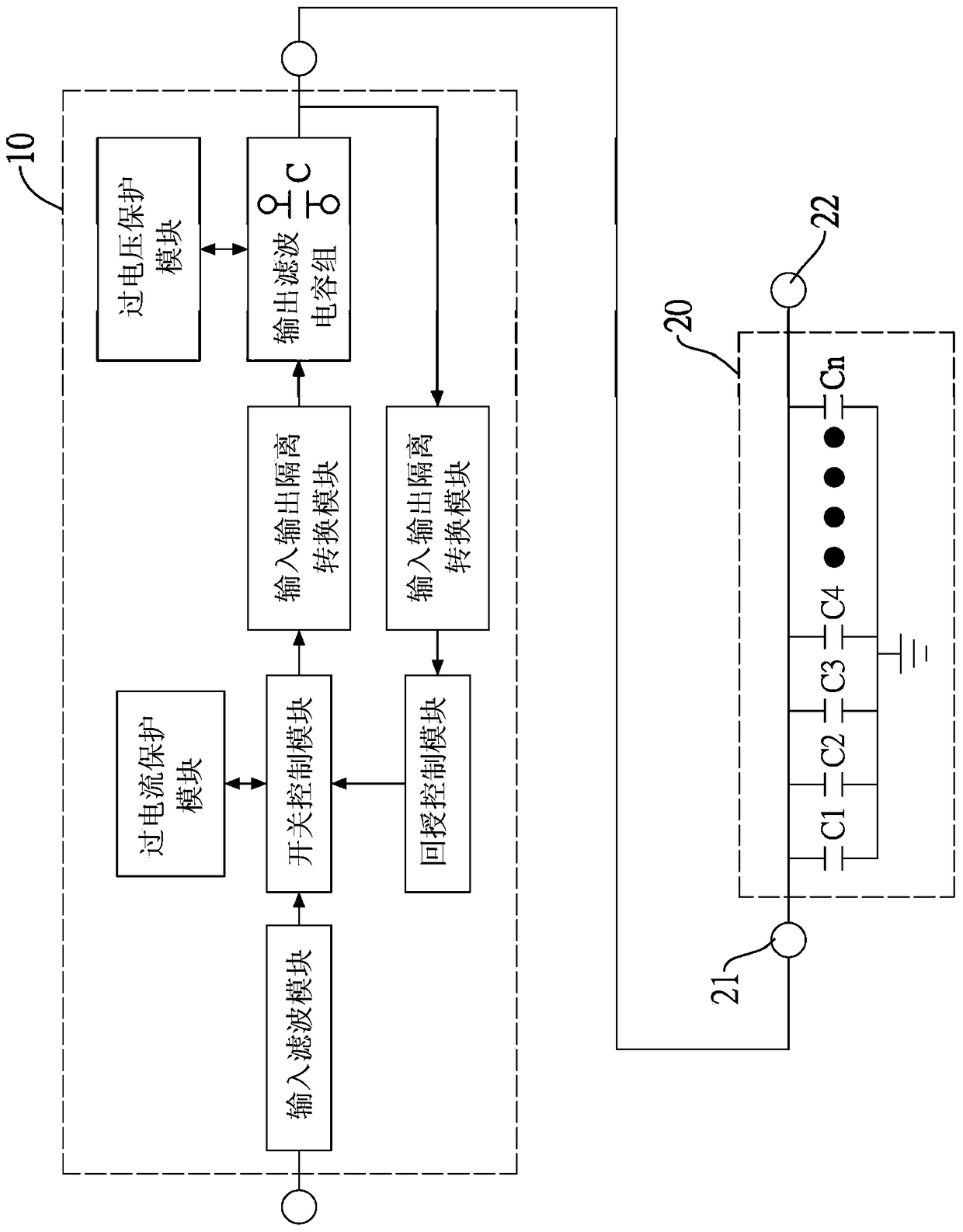 Impedance adjustment device