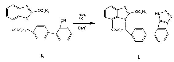 Synthesis process of candesartan cilexetil