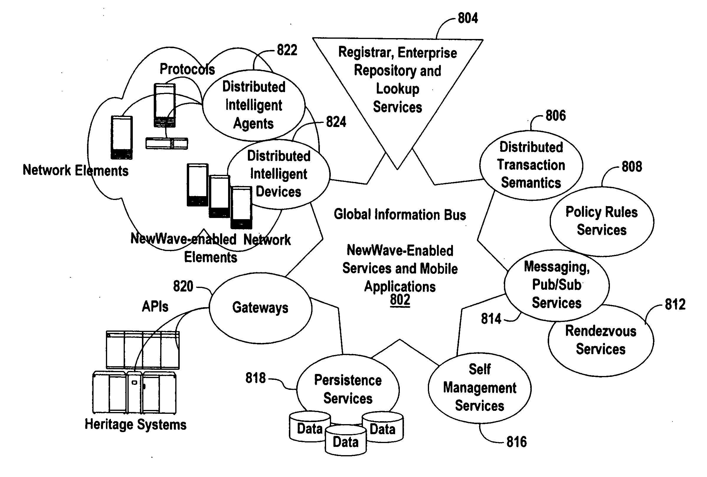 Method and system for managing partitioned data resources