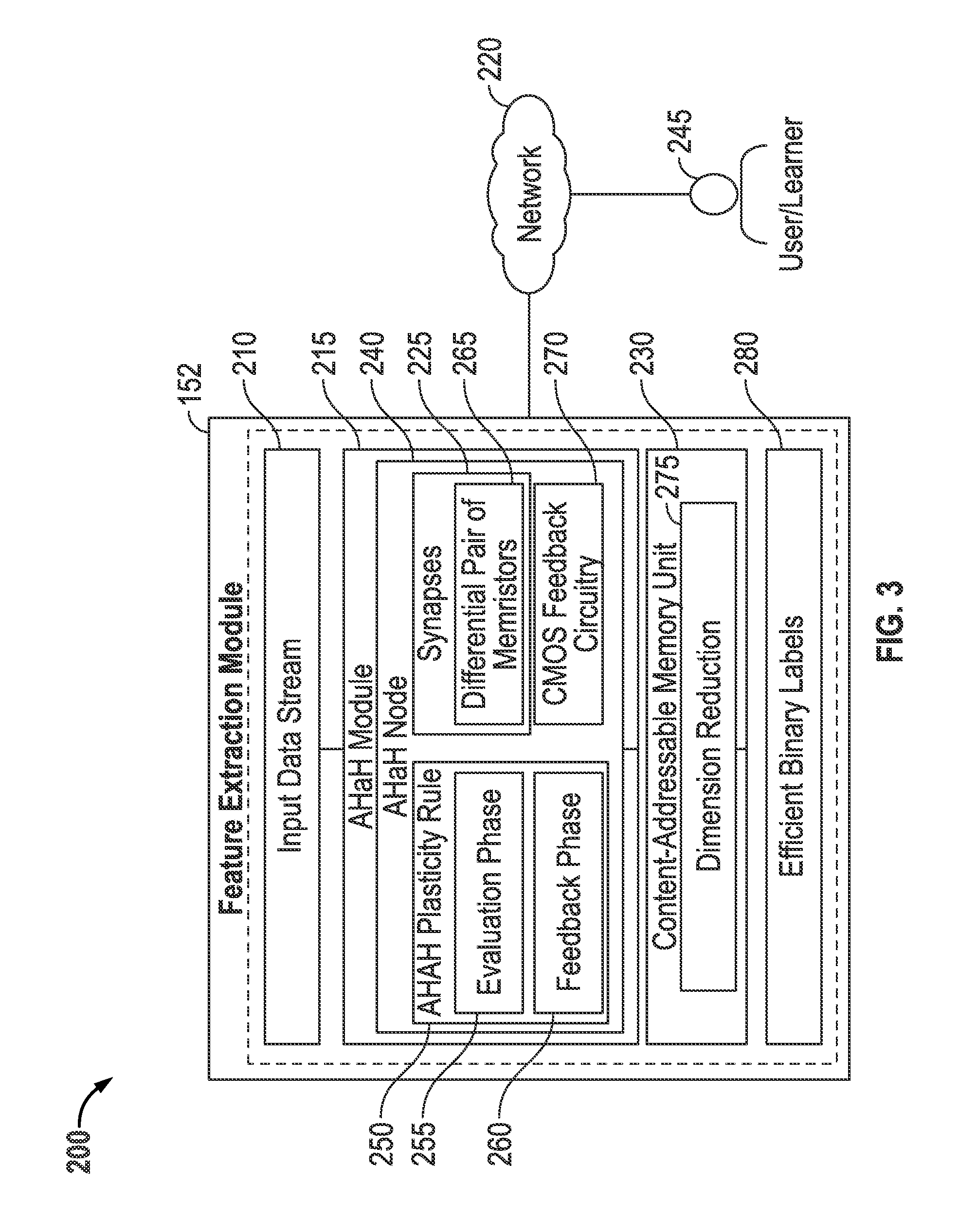 Methods and systems for feature extraction