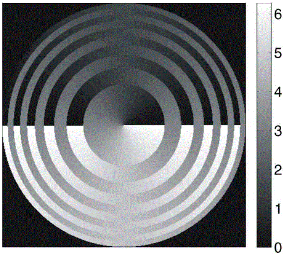 Laser direct writing device based on compound vortex double-lobe focusing spot