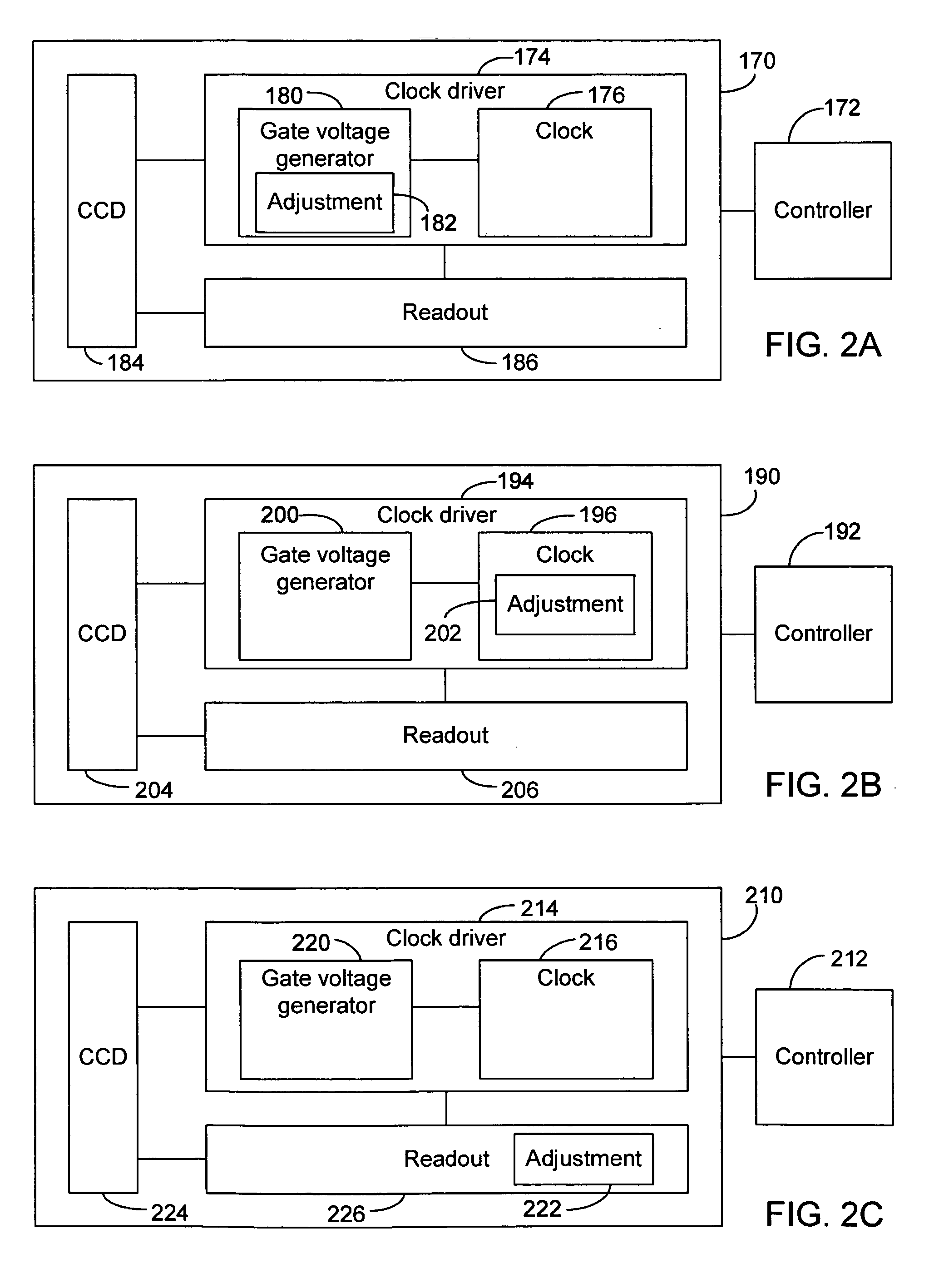 Methods for improving the performance of a detector