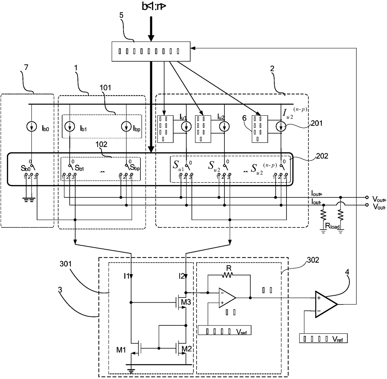 Current steering type digital-to-analog converter for achieving digitization calibration, chip and communication terminal