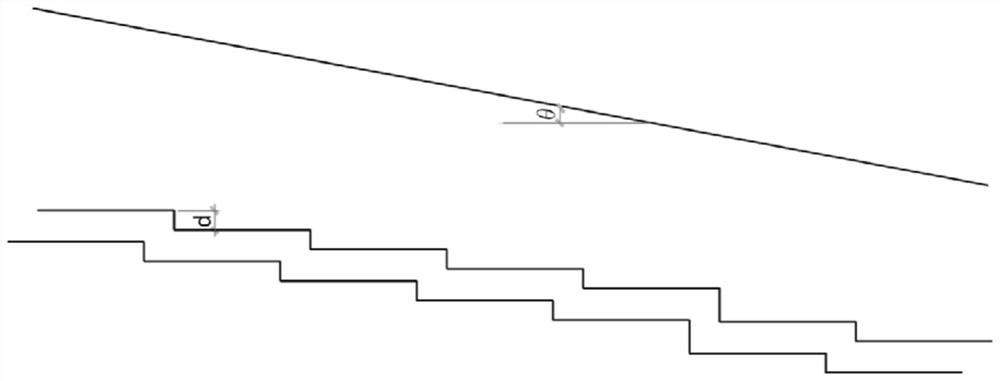 Method and device for calculating height of side wall of abrupt slope channel