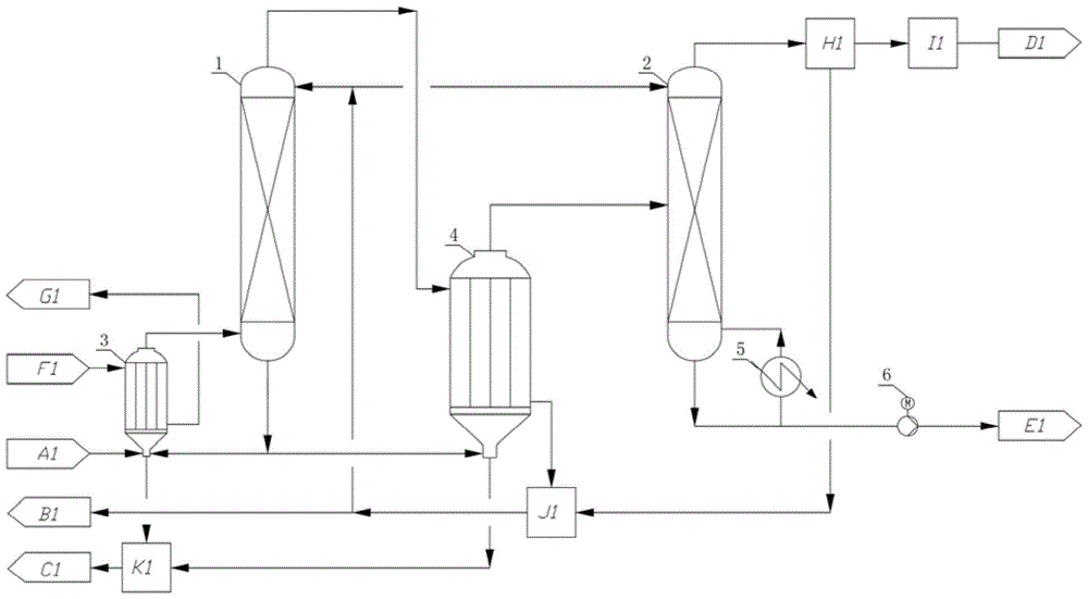 A solvent recovery system for dmf salty wastewater