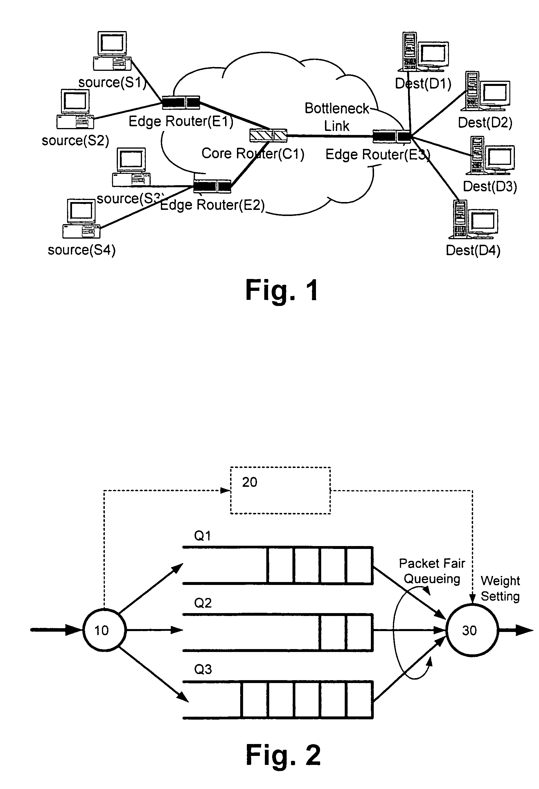 Self-adaptive scheduling method and network element