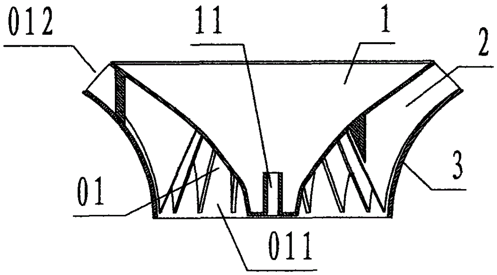 Vortex type impeller of range hood