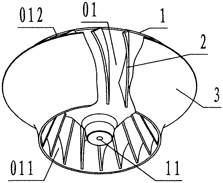 Vortex type impeller of range hood