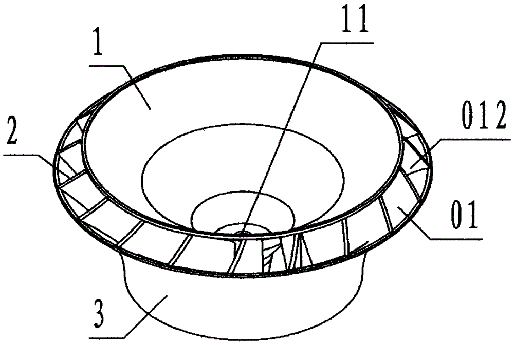 Vortex type impeller of range hood