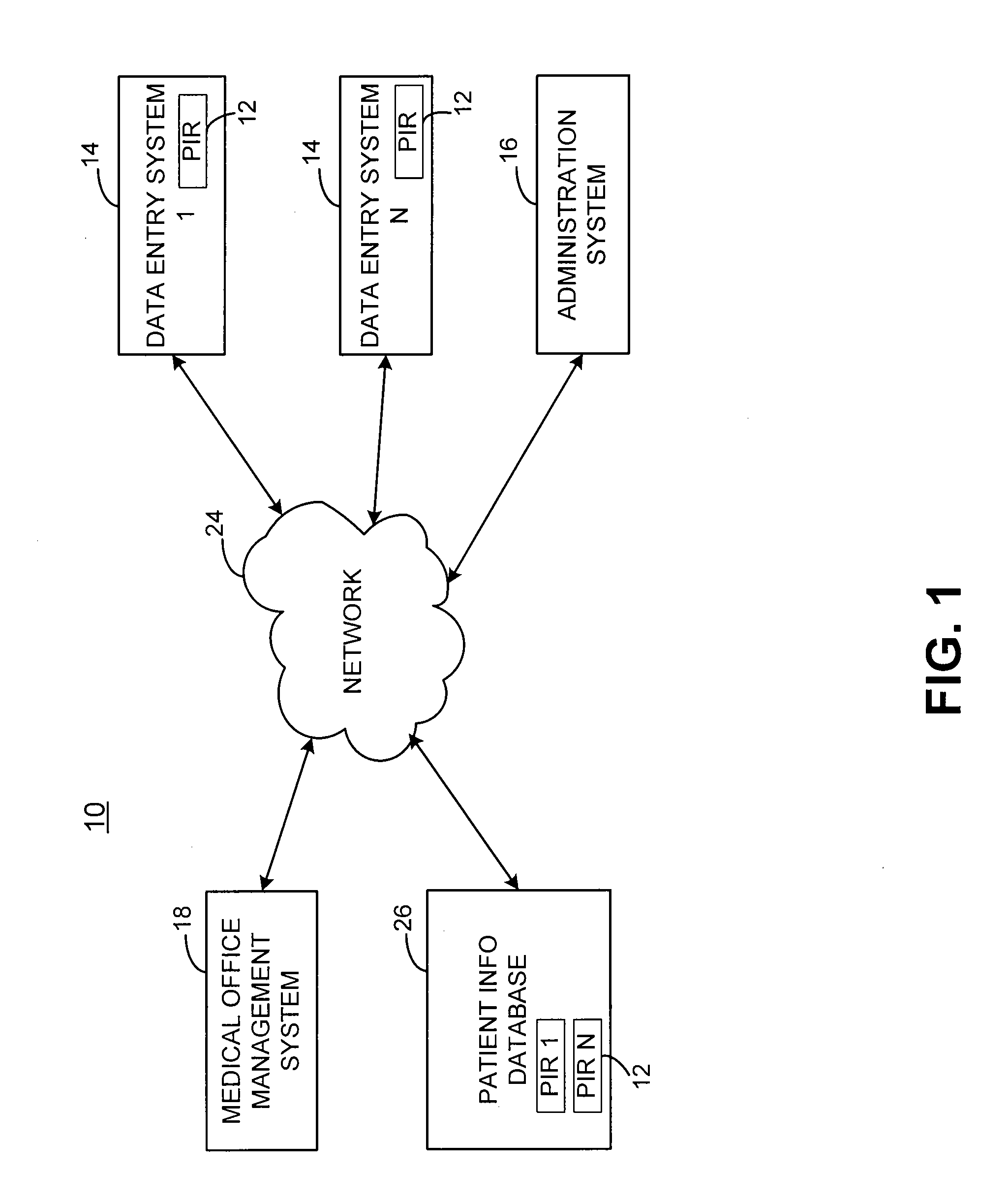 Methods and apparatus for a medical data entry system