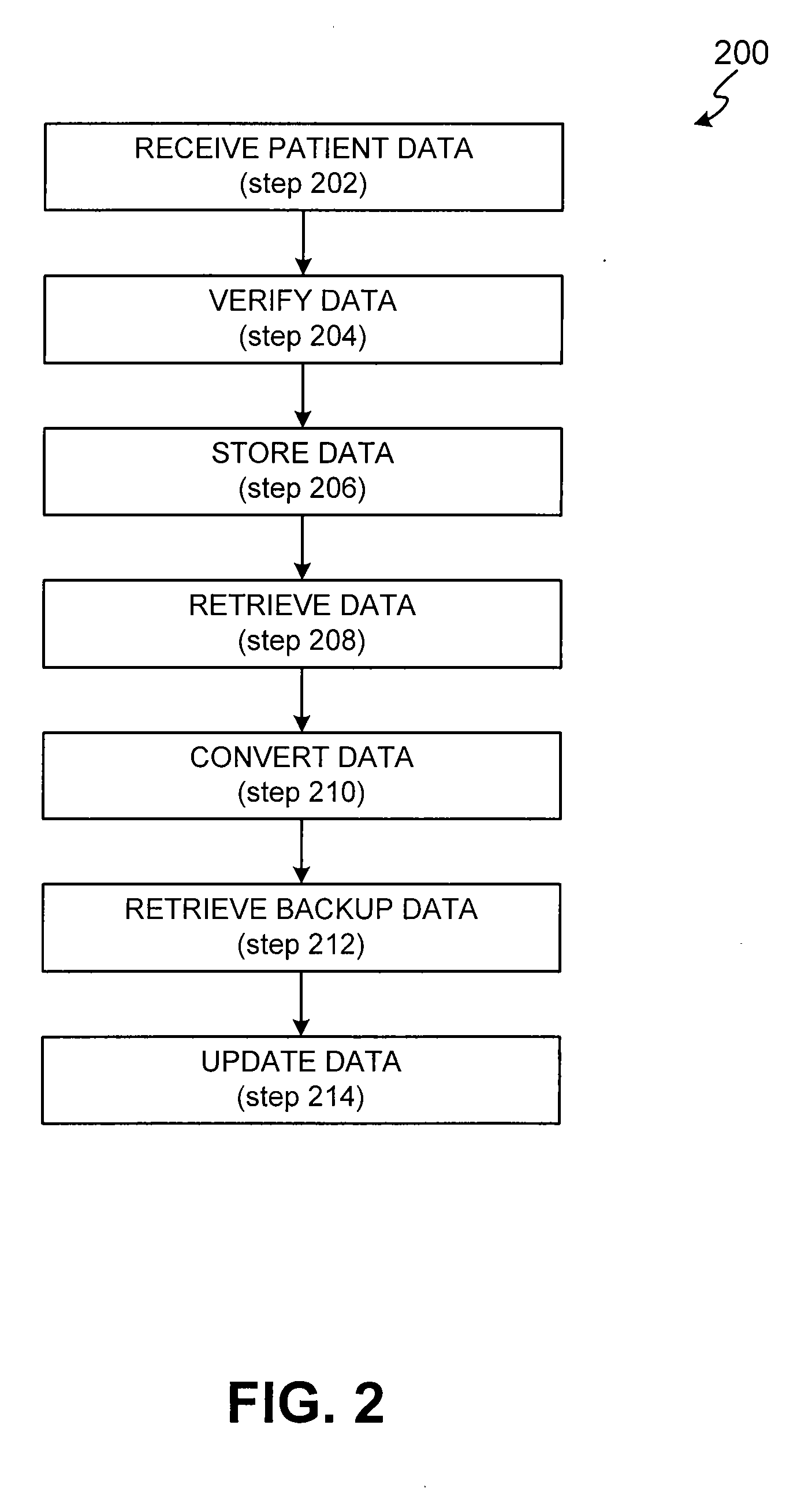 Methods and apparatus for a medical data entry system