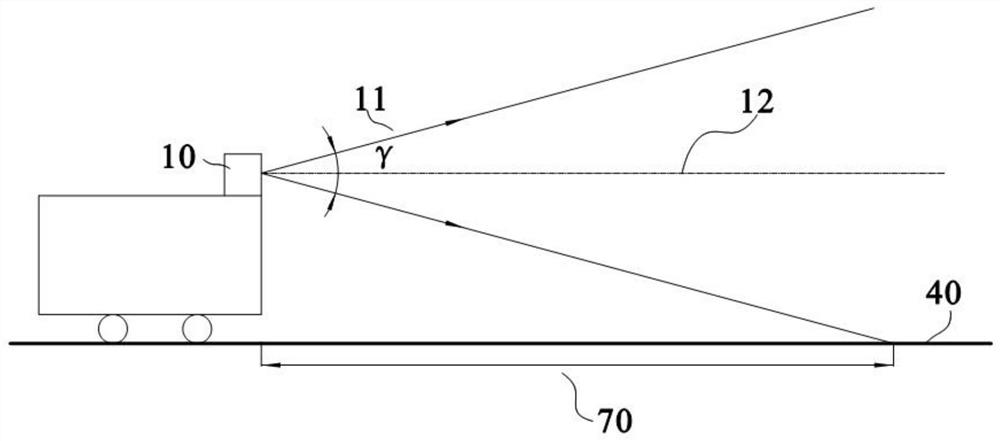 Laser radar system and driving equipment