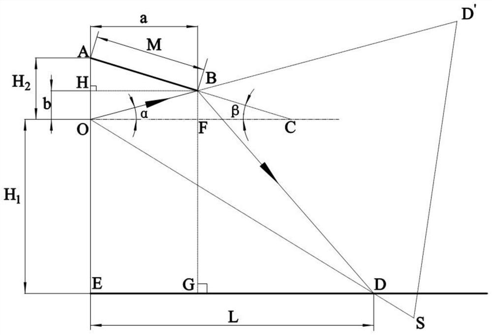 Laser radar system and driving equipment