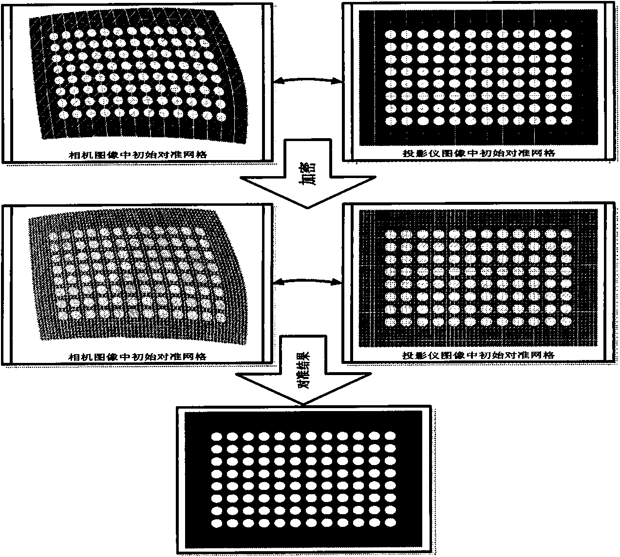 Correcting method of multiple projector display wall colors of arbitrary smooth curve screens independent of geometric correction