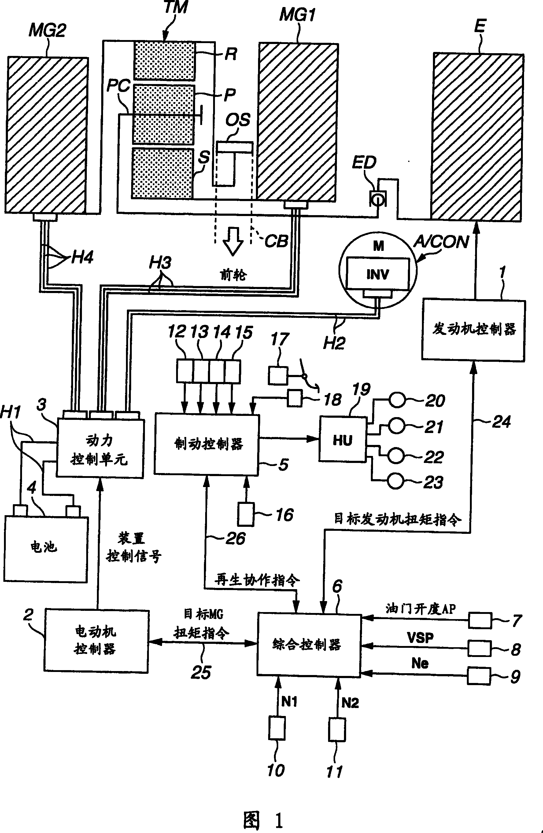 Harness routing structure for vehicle