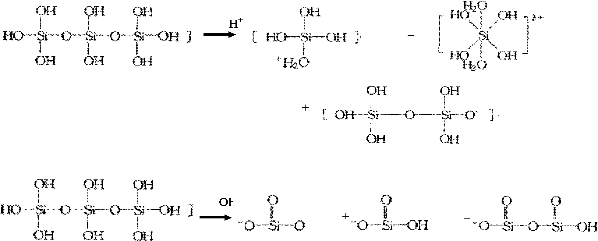 Synthetic method of ZSM-5 zeolites