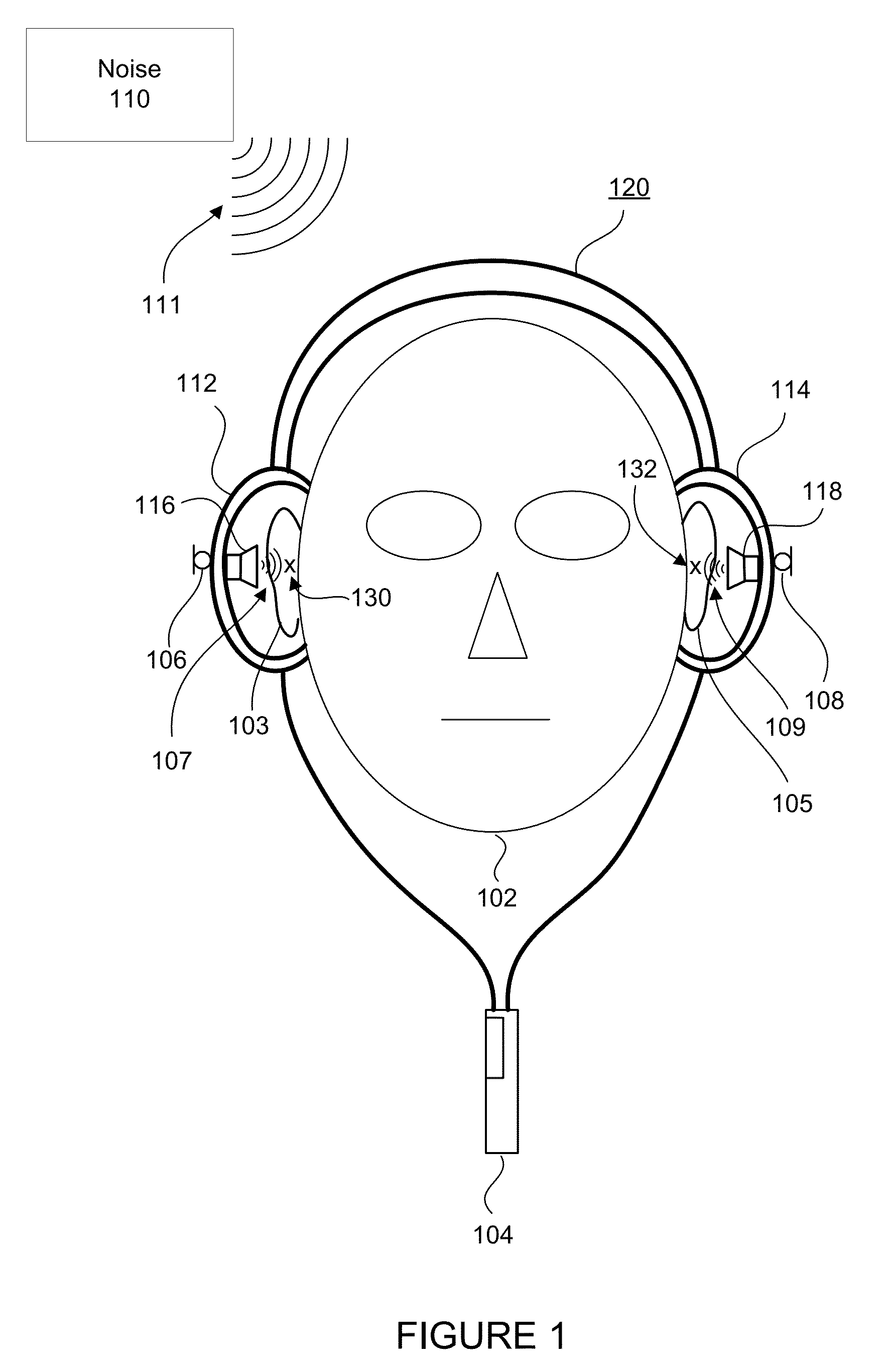 Direction-aware active noise cancellation system