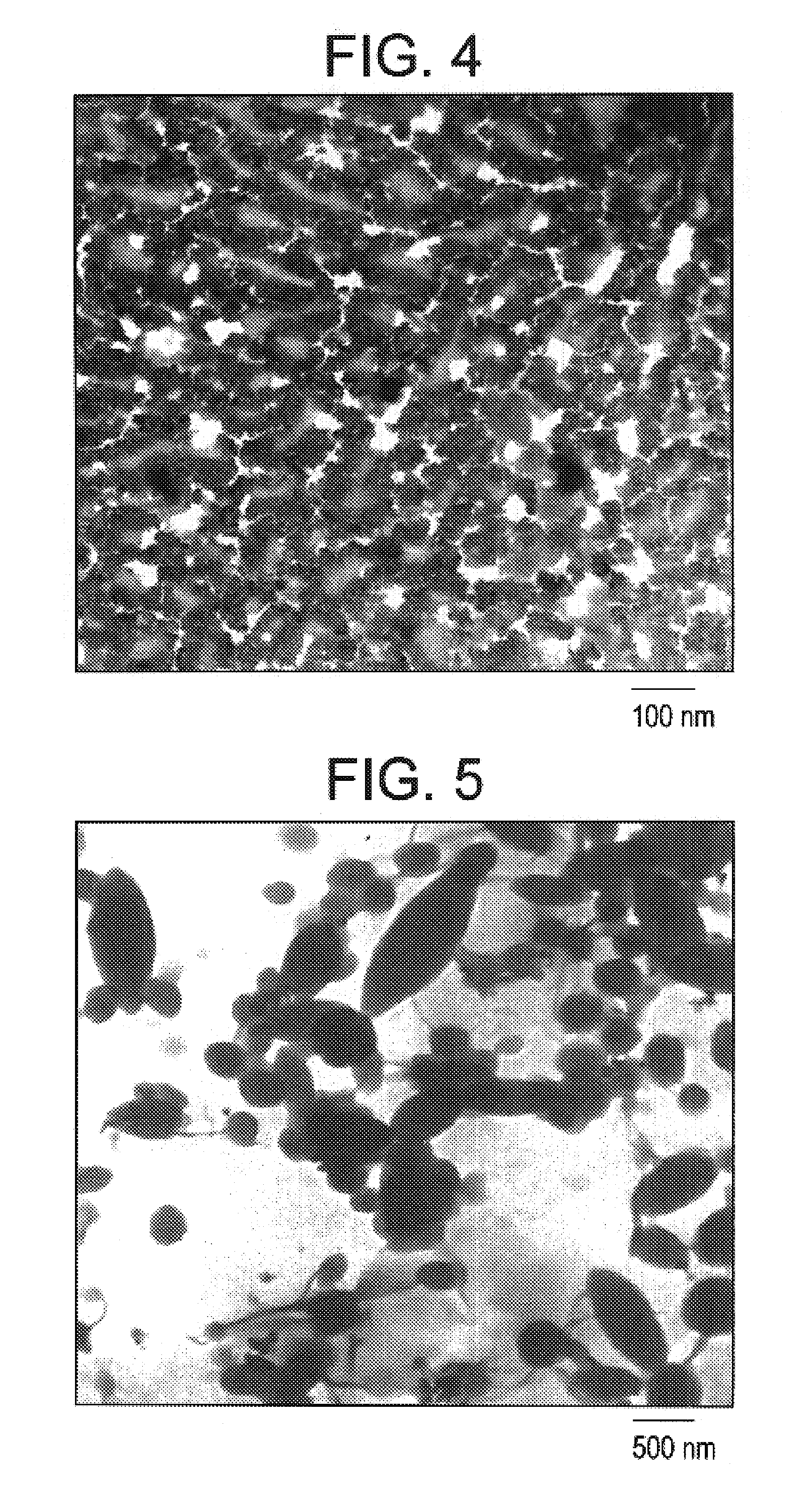 Polymeric encapsulation of nanoparticles