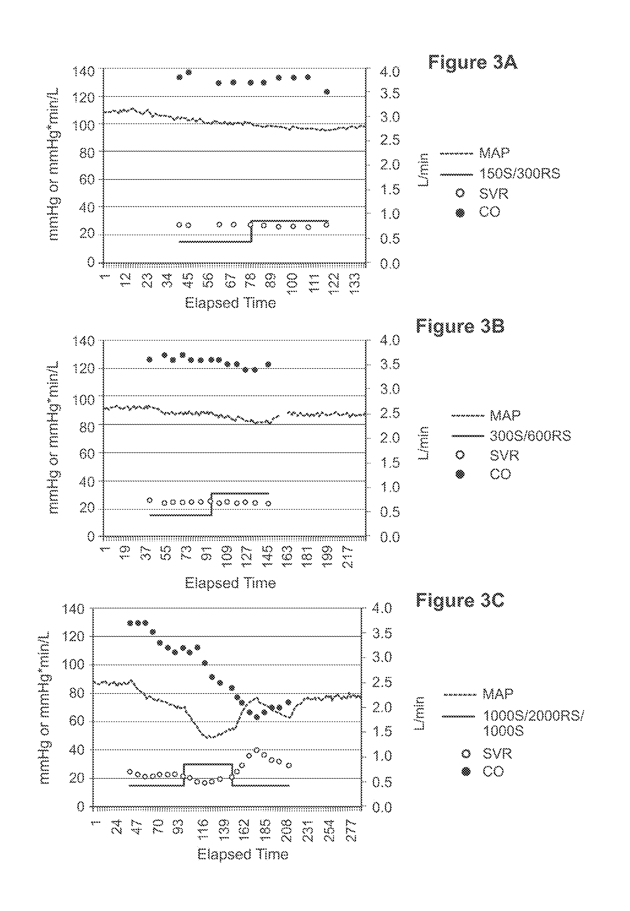 Methods for treating tachycardia and/or controlling heart rate while minimizing and/or controlling hypotension