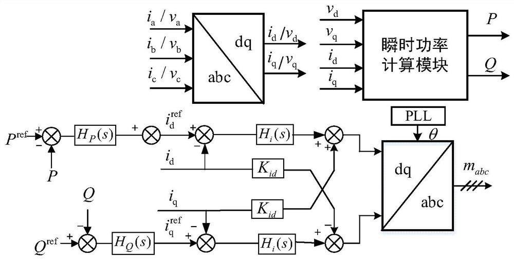 An Analytical Method for Harmonic Transmission Characteristics of AC and DC Sides of Modular Multilevel Converter