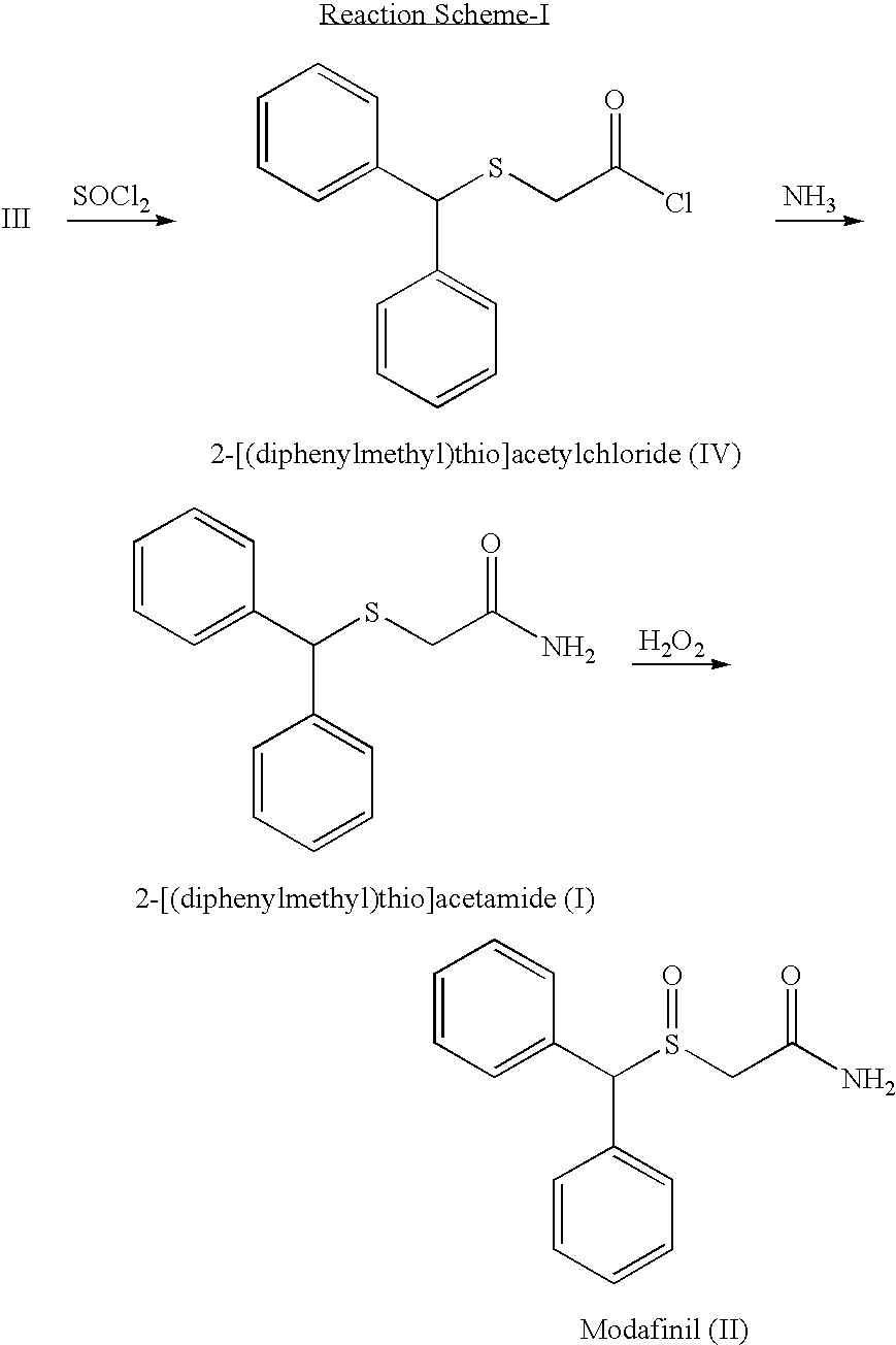 Process for the preparation of 2-[(diphenylmethyl) thio] acetamide