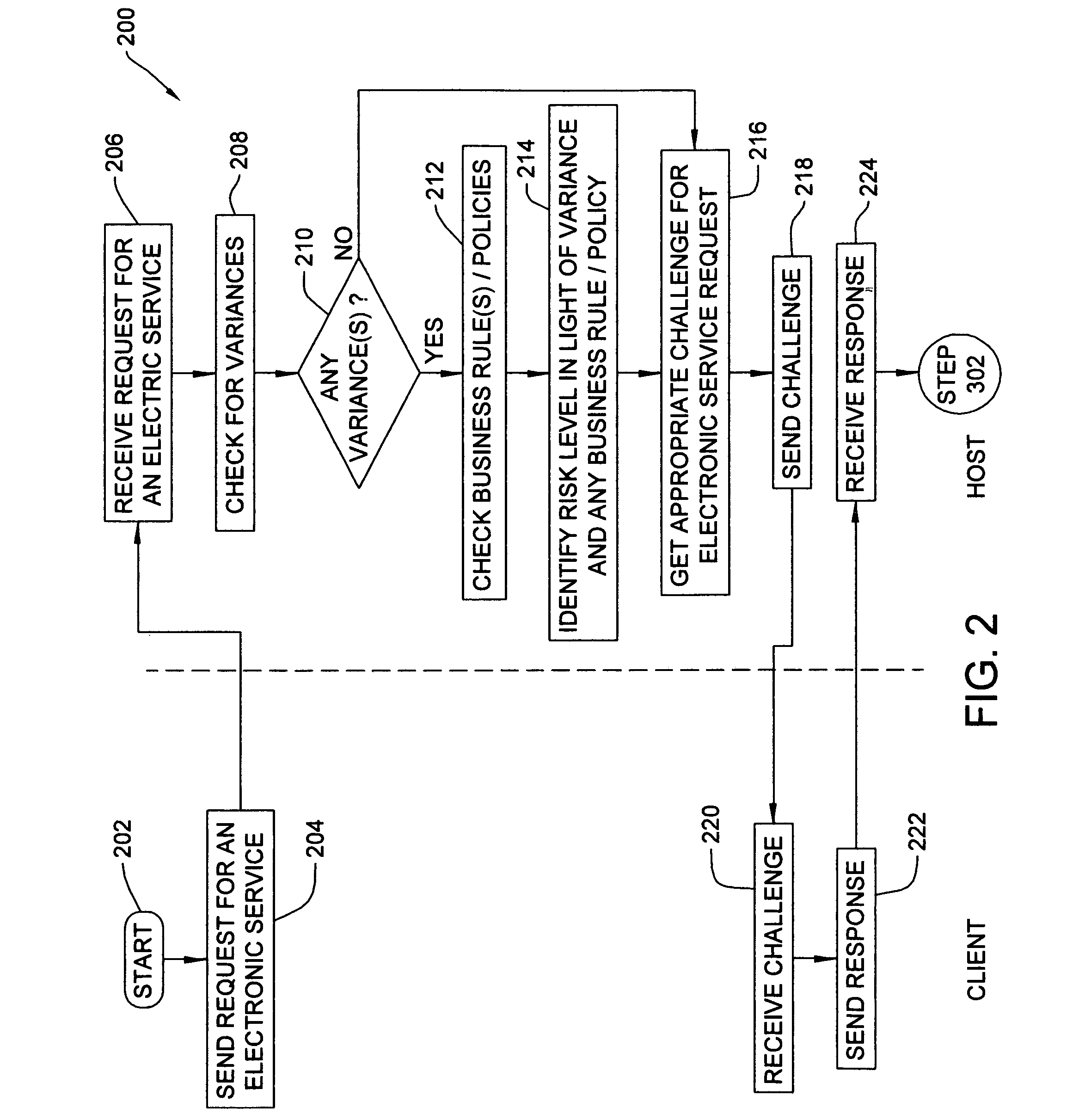 Method, system and program product for authenticating a user seeking to perform an electronic service request