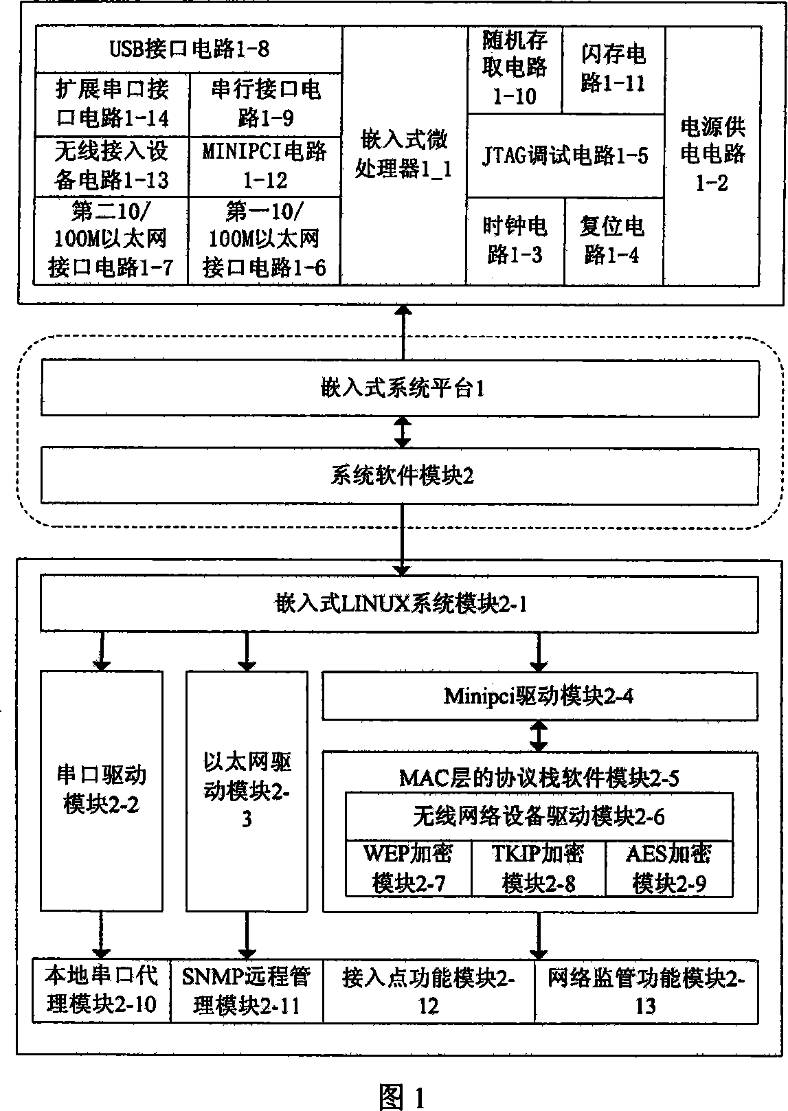 Wireless LAN access device for remote content monitoring