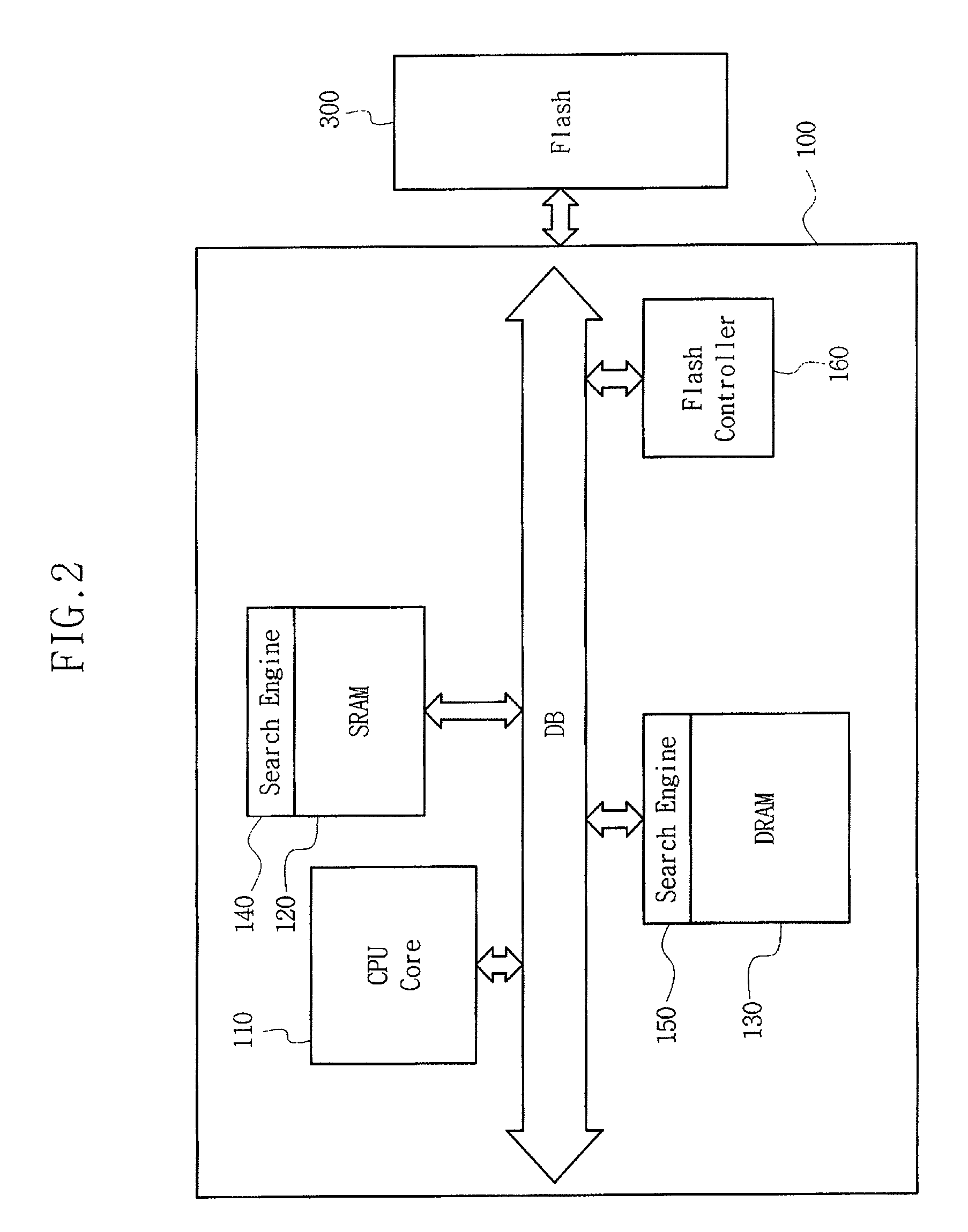 System and method for searching mapping table of flash memory