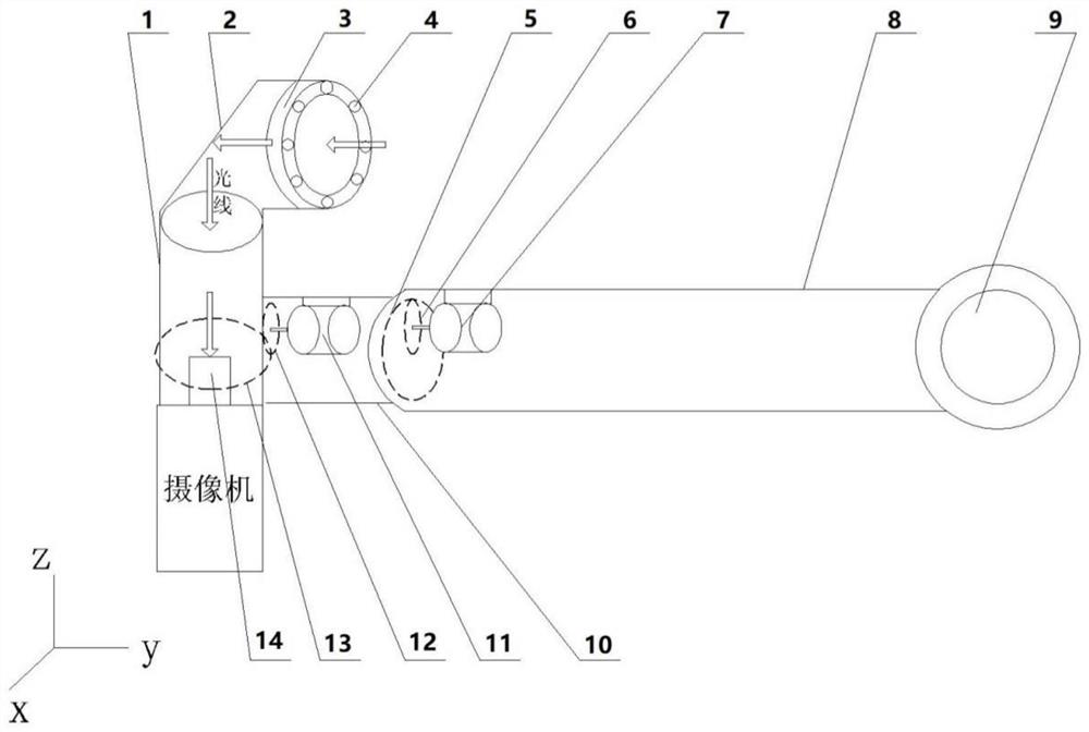 Periscope Detection Mechanism, Prediction System and Method for Cyclone Milling Tool