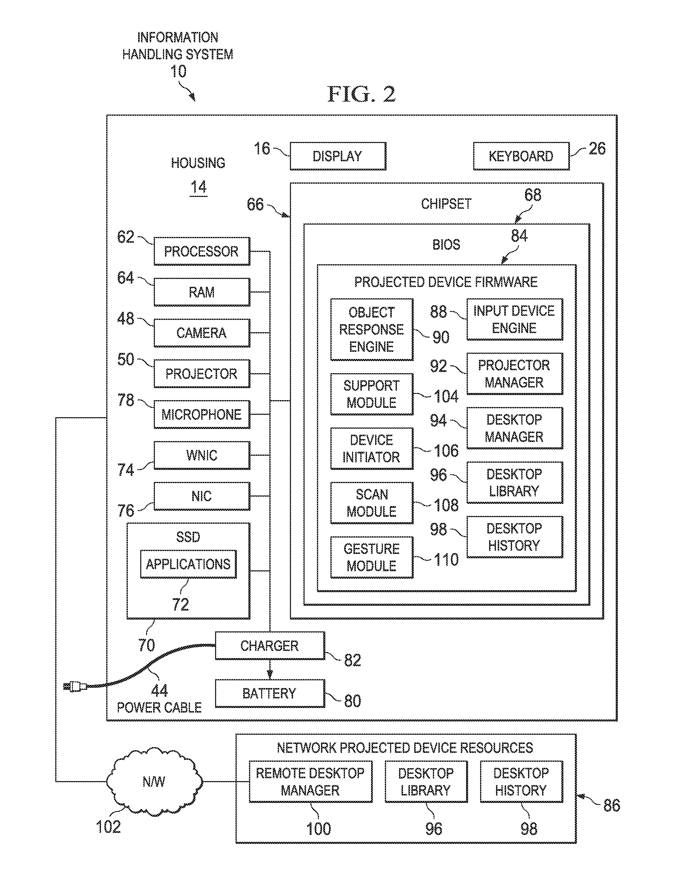 Context Adaptable Projected Information Handling System Input Environment
