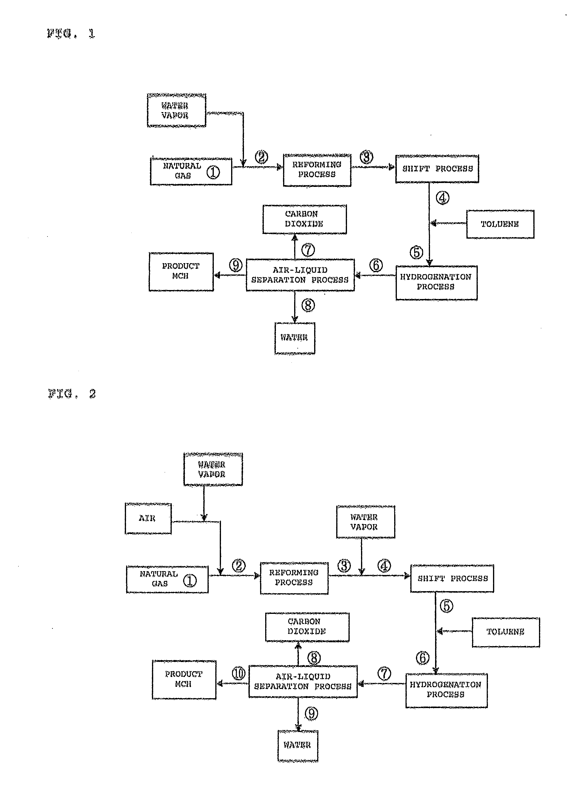 Method for producing hydrogen aimed at storage and transportation