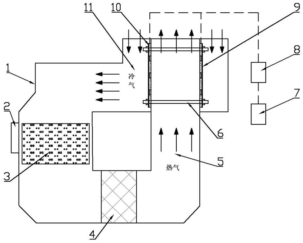 Thermoelectric power generation device based on catalytic oxidation furnace