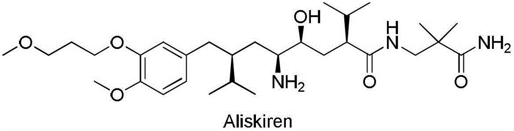Preparation method of Aliskiren