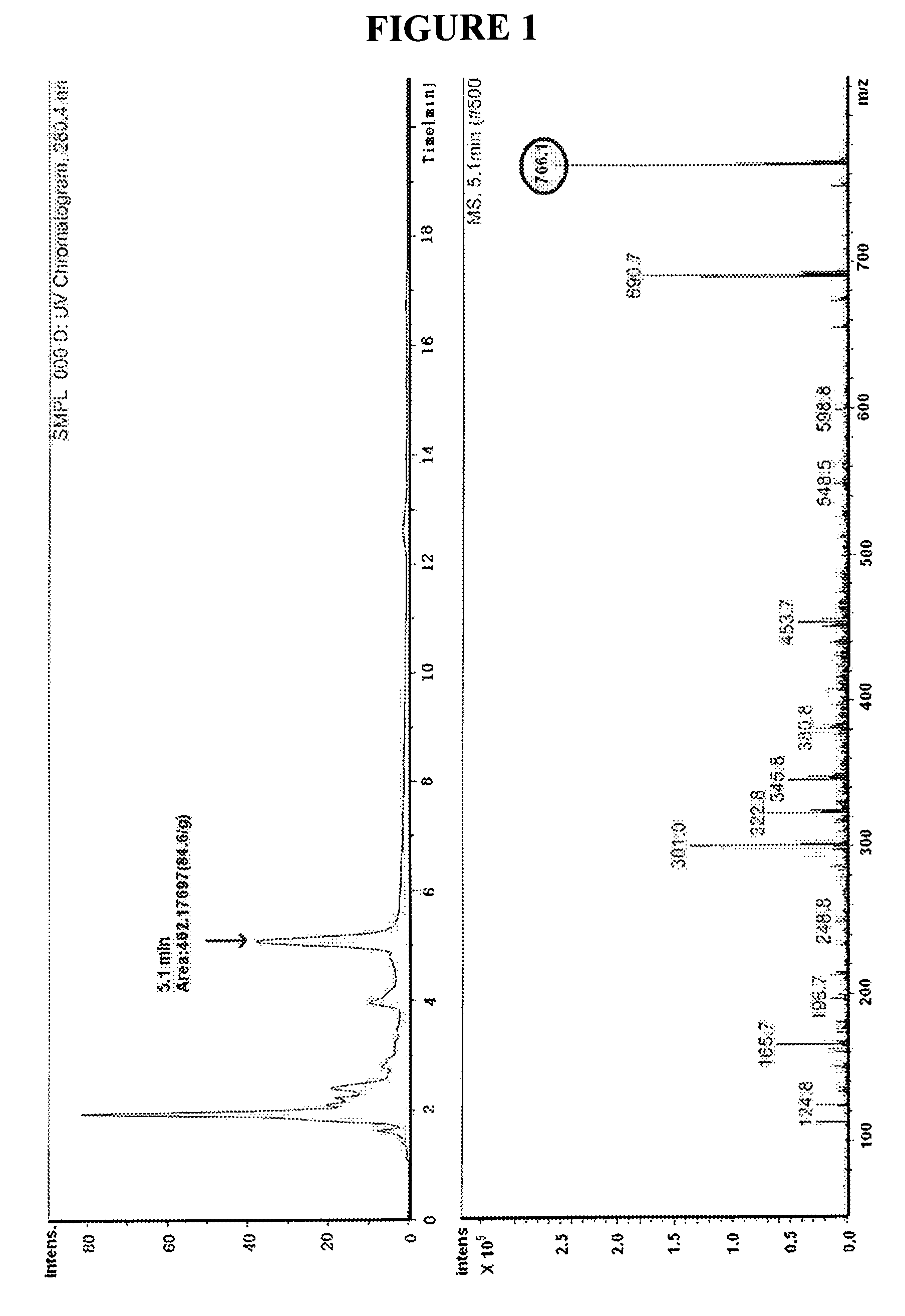 Method for preparing processed ginseng to obtain increased amount of ginsenoside RG5