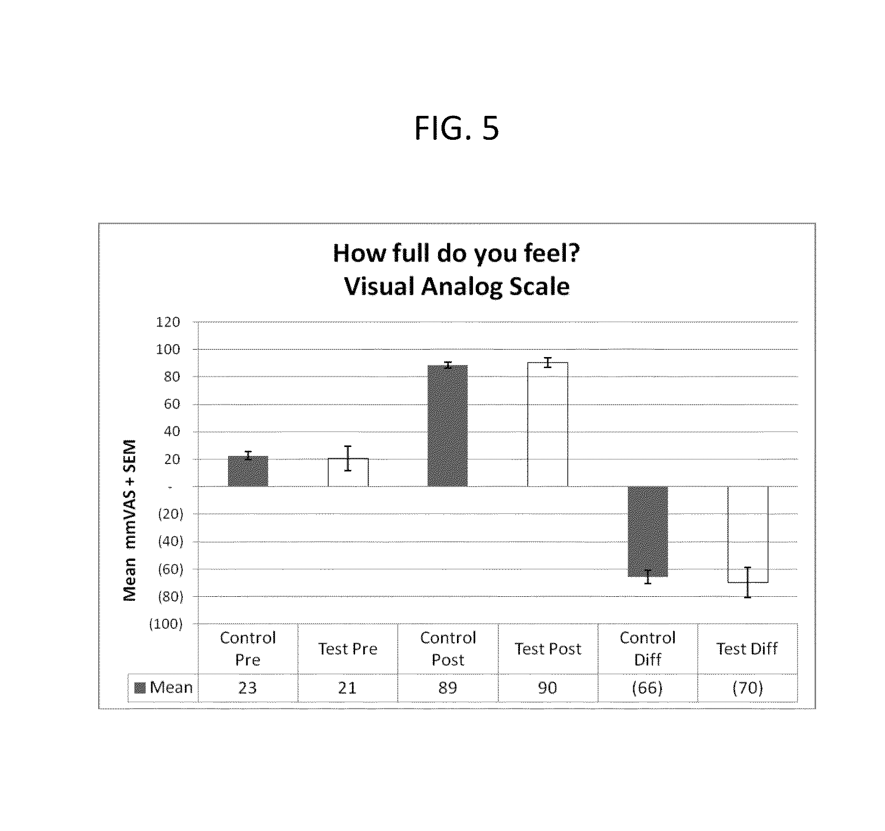 Functional-gel Compositions and Methods
