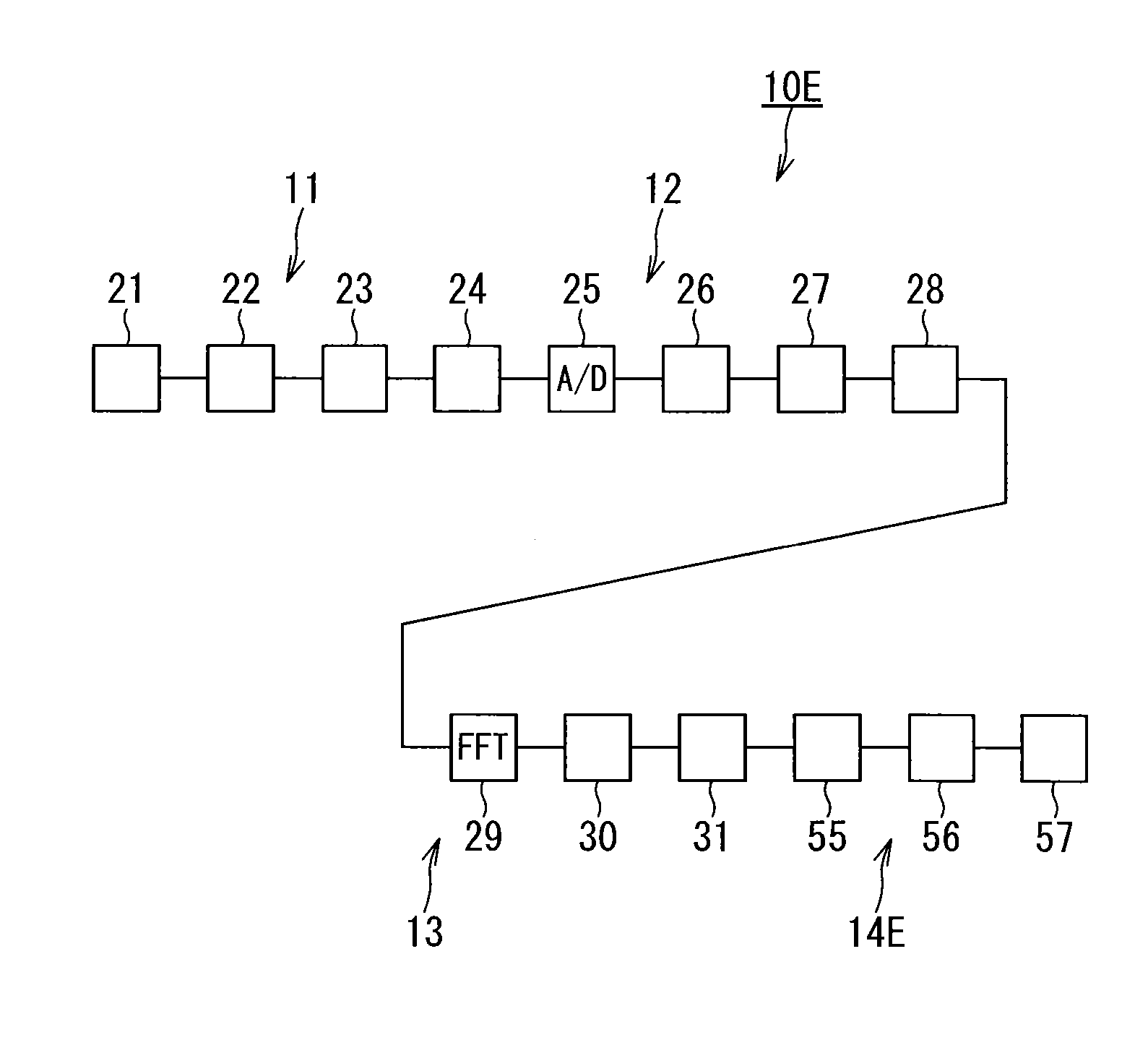 Neutron measurement apparatus and neutron measurement method