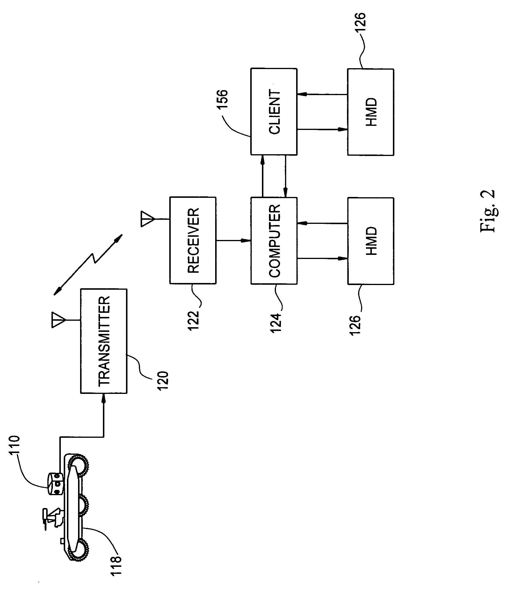 Multi-user stereoscopic 3-D panoramic vision system and method