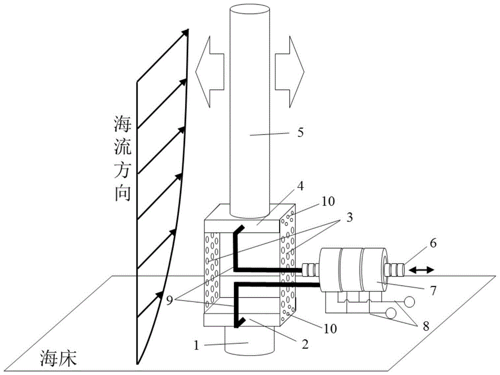 A Flow-Induced Vibration Power Generation Device Based on Deformable Bearings