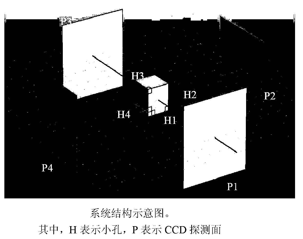 High time resolution three-dimensional imaging method based on framing camera