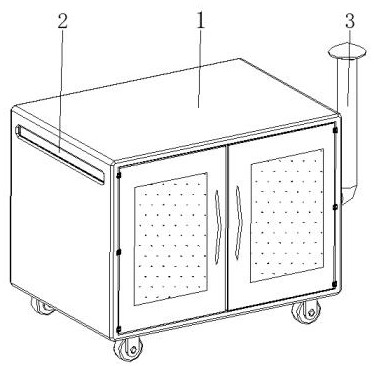 A kind of textile equipment based on environment-friendly cloth