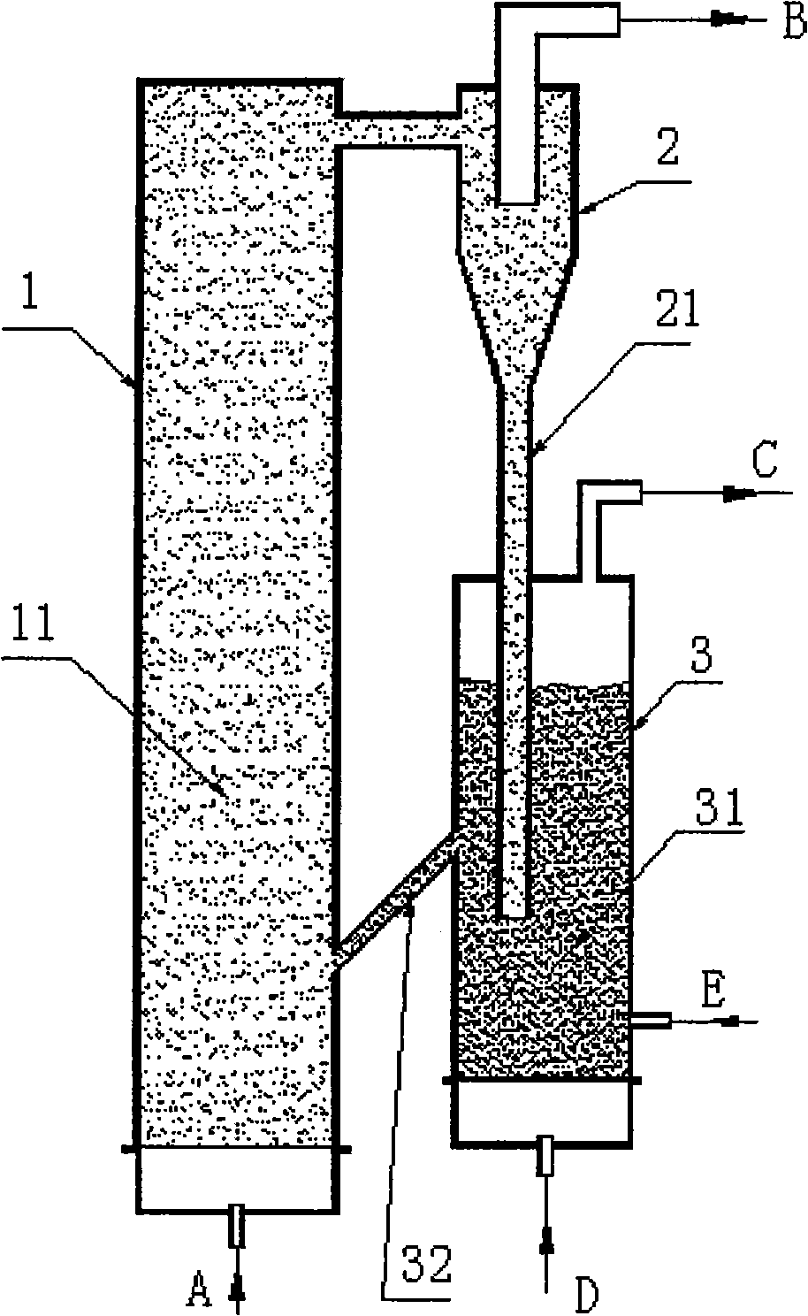 Device and process for separating carbonic acid gas by indirect burning of biomass