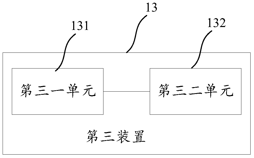 A method and device for distributed execution of relational computing instructions