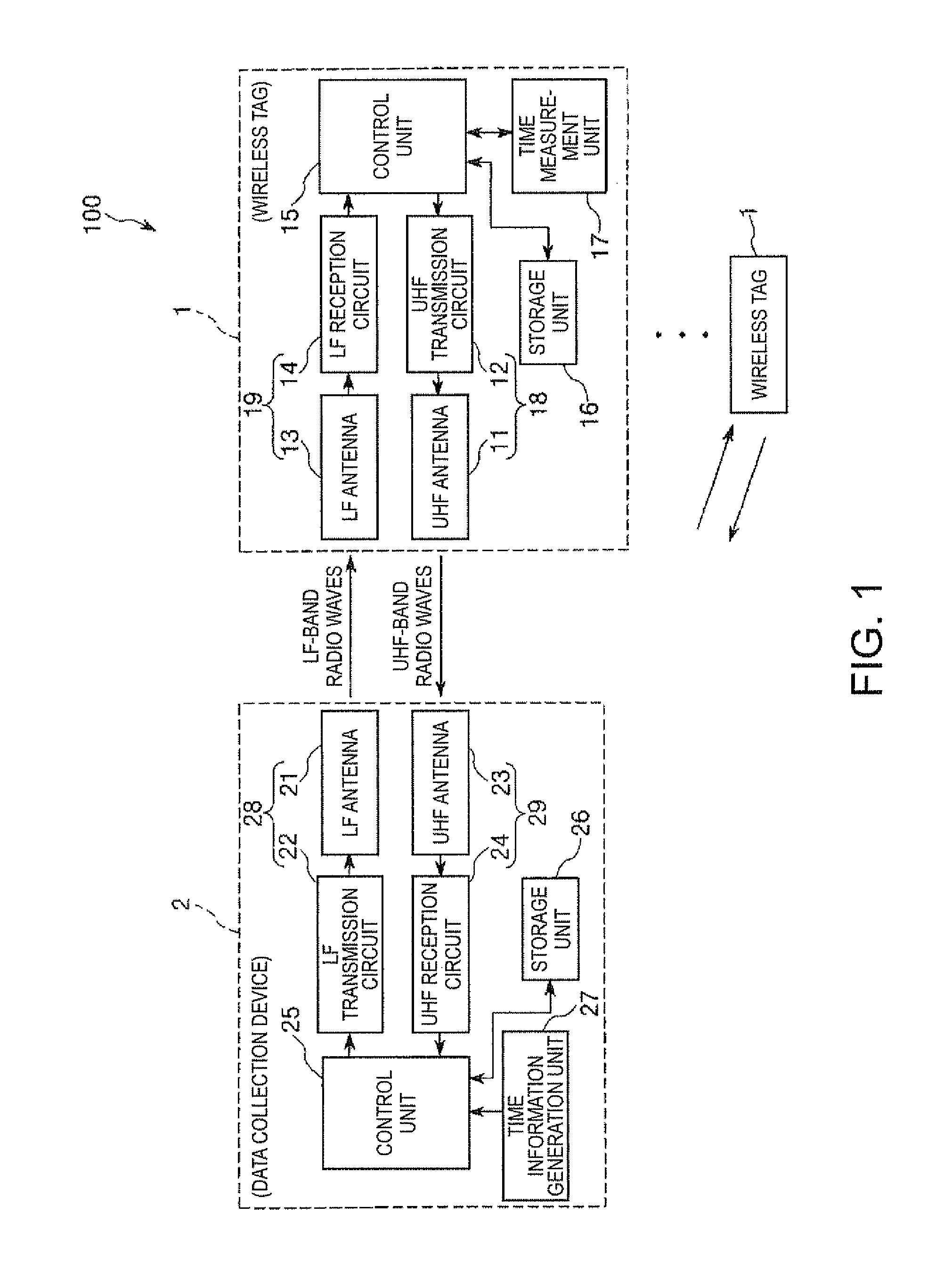Data collection system and wireless tag