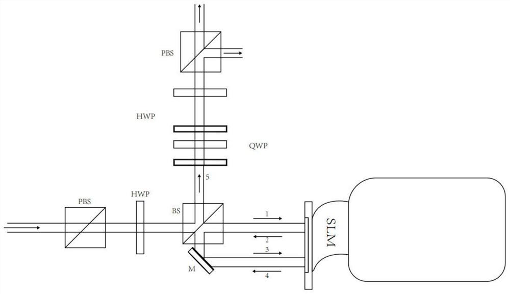 Hermite-Gauss mode beam splitter based on single polarization modulation device