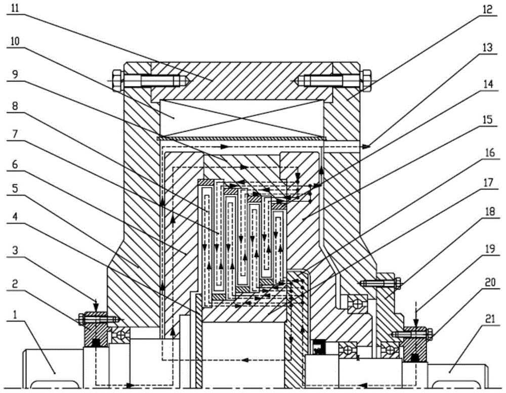 A disc-cooled high-power magneto-rheological clutch