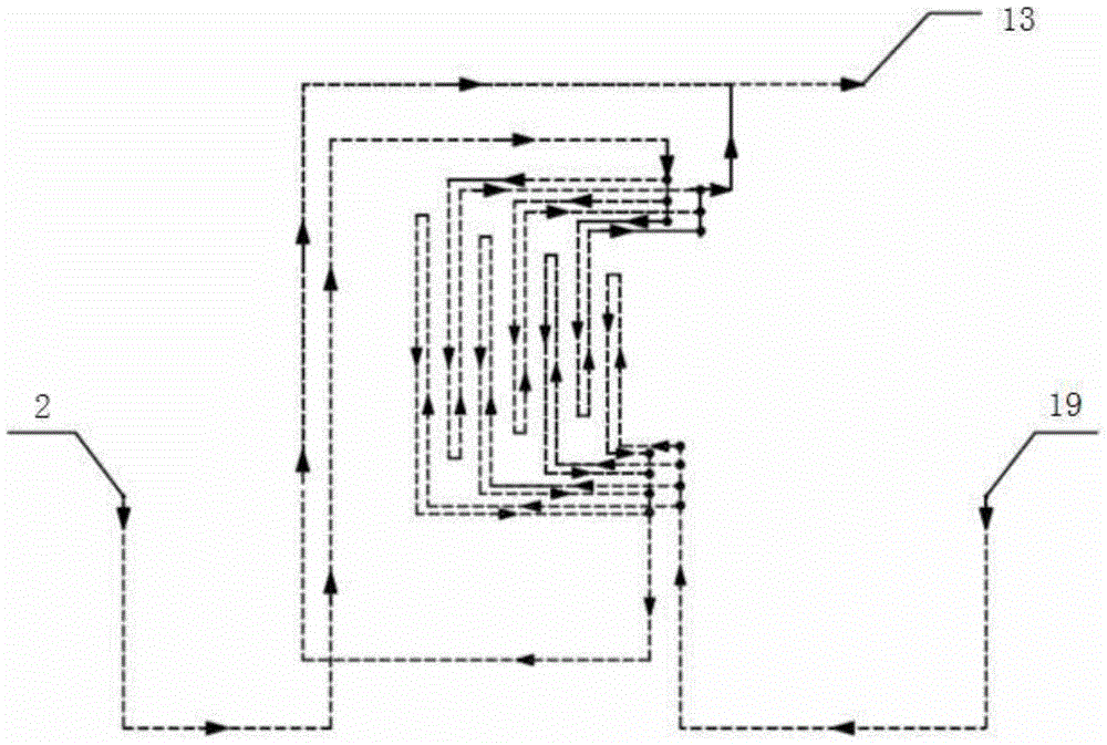 A disc-cooled high-power magneto-rheological clutch