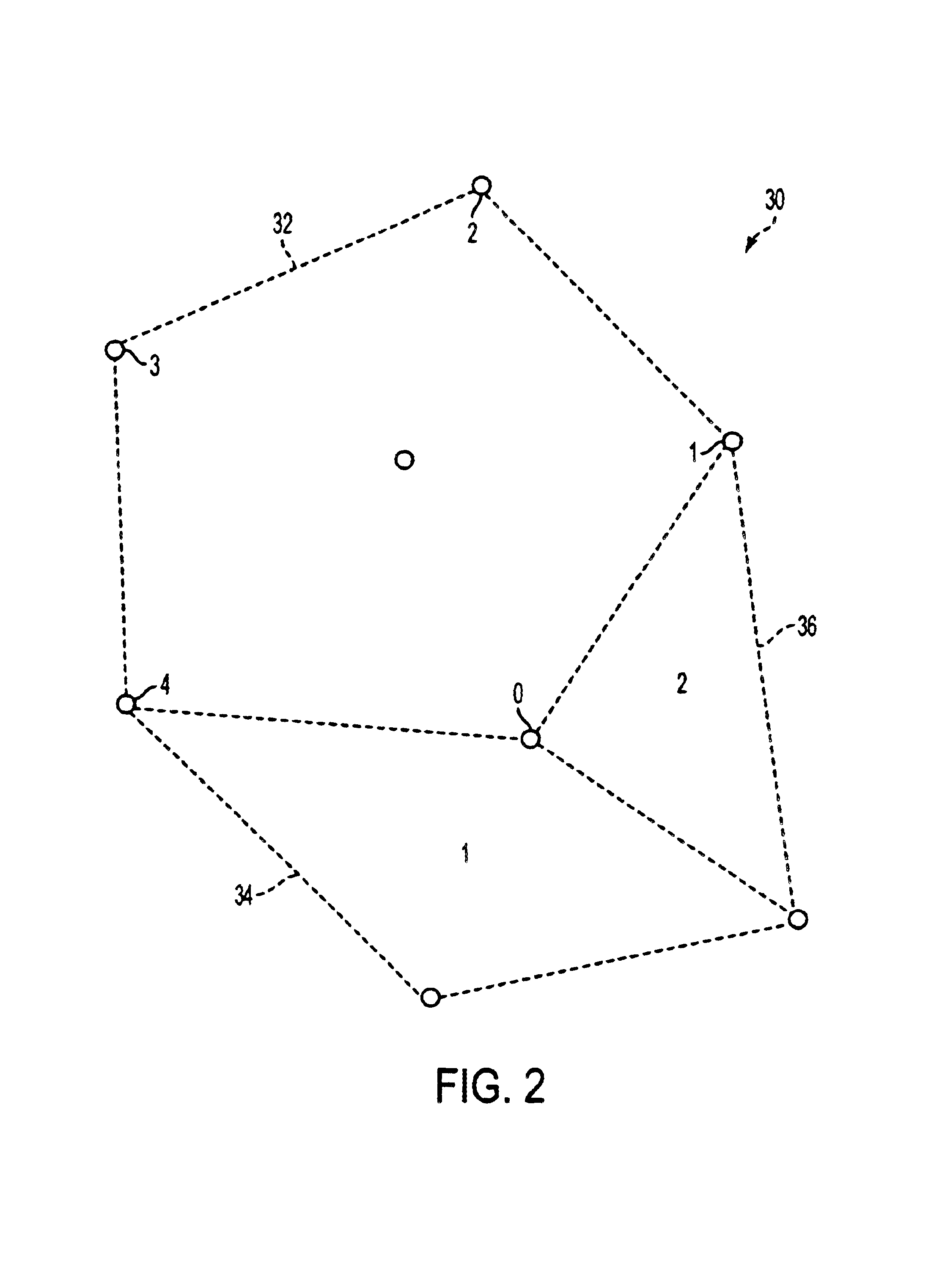 System for naming faces and vertices in an adaptive hierarchical subdivision surface