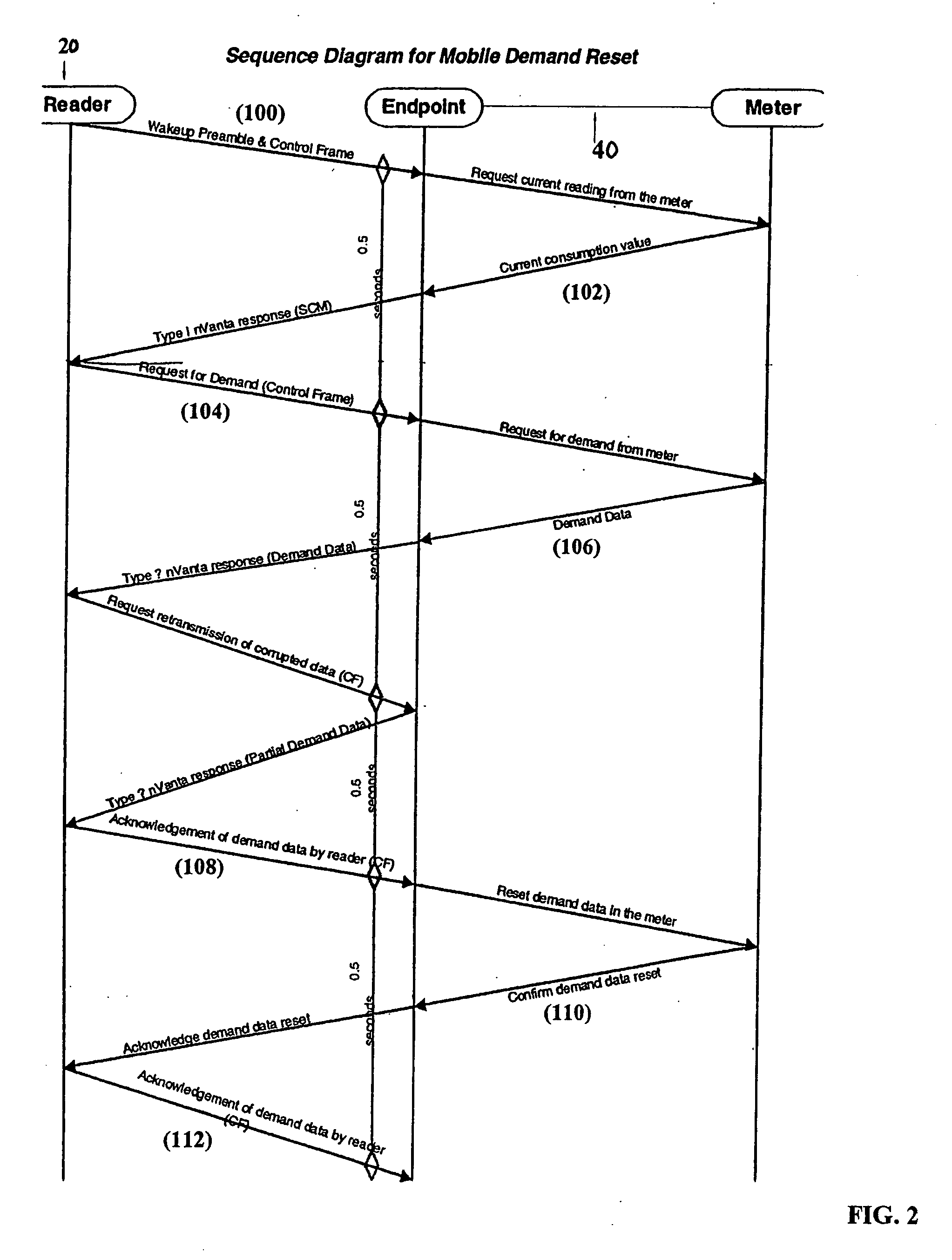 System and method for automatic meter reading with mobile configuration