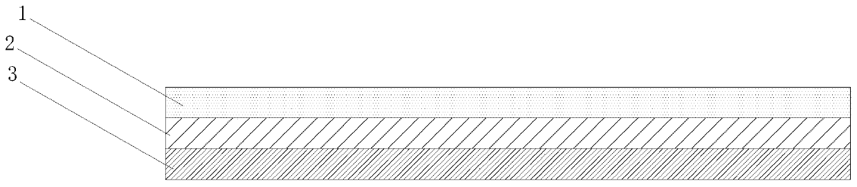 Manufacturing method of wave-absorbing material and wave-absorbing material adhesive tape structure